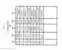 Fig. 06 - Optically verified sample authentication