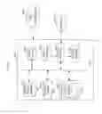 Fig. 07 - Optically verified sample authentication