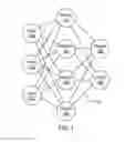 Fig. 02 - Battery-based neural network weights