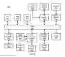 Fig. 08 - Battery-based neural network weights