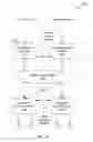 Fig. 07 - SYSTEMS AND METHODS FOR IMAGE-TO-IMAGE TRANSLATION USING VARIATIONAL AUTOENCODERS