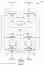 Fig. 09 - SYSTEMS AND METHODS FOR IMAGE-TO-IMAGE TRANSLATION USING VARIATIONAL AUTOENCODERS