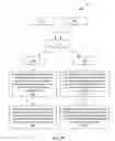 Fig. 10 - SYSTEMS AND METHODS FOR IMAGE-TO-IMAGE TRANSLATION USING VARIATIONAL AUTOENCODERS