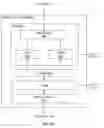Fig. 13 - SYSTEMS AND METHODS FOR IMAGE-TO-IMAGE TRANSLATION USING VARIATIONAL AUTOENCODERS