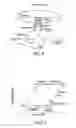 Fig. 08 - Nonlinearly compensated valve system