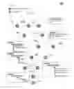 Fig. 01 - Systems and methods for intelligent information management