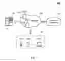 Fig. 02 - Systems and methods for intelligent information management