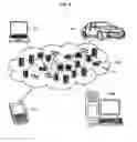Fig. 10 - Sequencing of input prompts for data structure completion
