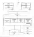 Fig. 01 - Multiscale method for predictive alerting