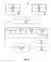 Fig. 02 - Multiscale method for predictive alerting