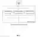 Fig. 04 - Multiscale method for predictive alerting