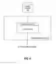 Fig. 06 - Multiscale method for predictive alerting