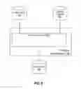Fig. 11 - Multiscale method for predictive alerting