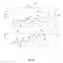 Fig. 14 - Multiscale method for predictive alerting