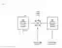 Fig. 01 - Techniques of oscillator control for quantum information processing and related systems and methods