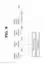 Fig. 10 - LEARNING APPARATUS CONFIGURED TO PERFORM ACCELERATED LEARNING, A METHOD AND A NON-TRANSITORY COMPUTER READABLE MEDIUM CONFIGURED TO PERFORM SAME