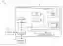 Fig. 01 - Detecting data anomalies