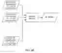 Fig. 07 - Detecting data anomalies