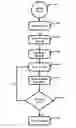 Fig. 01 - MACHINE LEARNING SYSTEMS AND METHODS FOR DATA AUGMENTATION