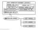 Fig. 01 - EVENT INFORMATION MANAGEMENT SYSTEM AND EVENT INFORMATION MANAGEMENT PROGRAM