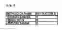 Fig. 05 - EVENT INFORMATION MANAGEMENT SYSTEM AND EVENT INFORMATION MANAGEMENT PROGRAM
