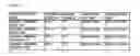 Fig. 07 - EVENT INFORMATION MANAGEMENT SYSTEM AND EVENT INFORMATION MANAGEMENT PROGRAM