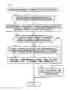 Fig. 11 - EVENT INFORMATION MANAGEMENT SYSTEM AND EVENT INFORMATION MANAGEMENT PROGRAM