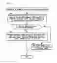 Fig. 14 - EVENT INFORMATION MANAGEMENT SYSTEM AND EVENT INFORMATION MANAGEMENT PROGRAM