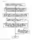 Fig. 15 - EVENT INFORMATION MANAGEMENT SYSTEM AND EVENT INFORMATION MANAGEMENT PROGRAM