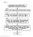 Fig. 17 - EVENT INFORMATION MANAGEMENT SYSTEM AND EVENT INFORMATION MANAGEMENT PROGRAM