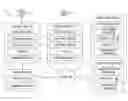Fig. 01 - Systems and methods for remote check-in