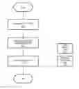 Fig. 01 - METHOD FOR FACILITATING NETWORK EXTERNAL COMPUTING ASSISTANCE