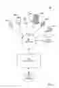 Fig. 02 - Systems and methods for access control based on machine-learning