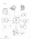 Fig. 09 - Systems and methods for access control based on machine-learning