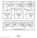 Fig. 02 - Measure Evaluation System and Measure Evaluation Method