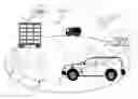 Fig. 01 - Systems and methods for fueling motor vehicles