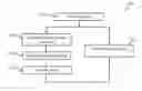 Fig. 01 - INVENTORY MANAGEMENT SYSTEMS, DEVICES AND METHODS