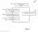 Fig. 04 - INVENTORY MANAGEMENT SYSTEMS, DEVICES AND METHODS