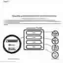 Fig. 35 - Utilizing cross-network identity data for customized content