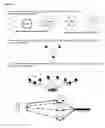 Fig. 41 - Utilizing cross-network identity data for customized content