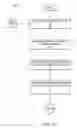 Fig. 06 - VALUE OF CONTENT RELEVANCE THROUGH SEARCH ENGINE OPTIMIZATION