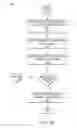 Fig. 07 - VALUE OF CONTENT RELEVANCE THROUGH SEARCH ENGINE OPTIMIZATION