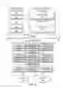 Fig. 10 - VALUE OF CONTENT RELEVANCE THROUGH SEARCH ENGINE OPTIMIZATION