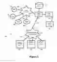 Fig. 03 - Secondary market and vending system for devices