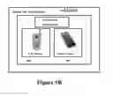 Fig. 07 - Secondary market and vending system for devices