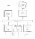 Fig. 07 - Processing payment transactions without a secure element