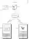 Fig. 01 - MOBILE PAYMENT SYSTEM