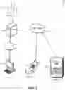Fig. 03 - MOBILE PAYMENT SYSTEM