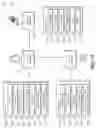 Fig. 16 - MOBILE PAYMENT SYSTEM