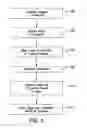 Fig. 03 - SYSTEM AND METHOD FOR VALIDATING A CASHLESS TRANSACTION